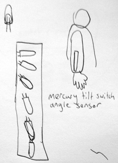 arm sensor arm sensor