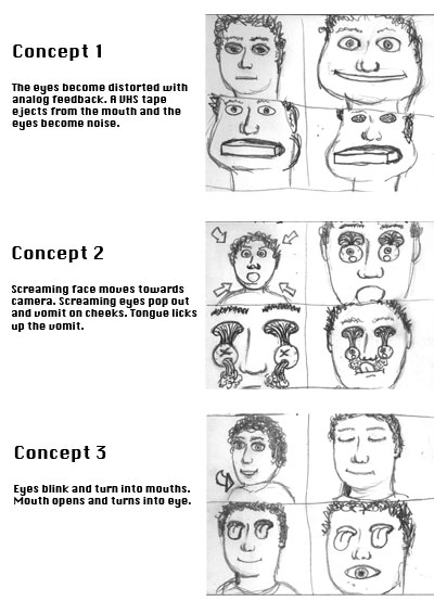 storyboard